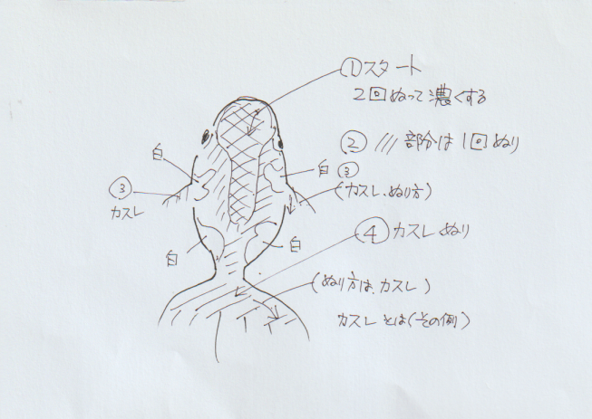 金魚の絵手紙画像ー５