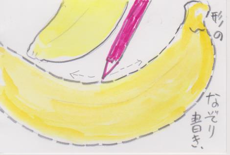 バナナをなぞり書き
